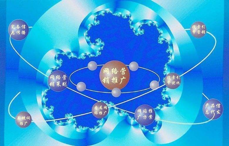 芦溪新媒体运营企业需要掌握的网络推广技巧有哪些